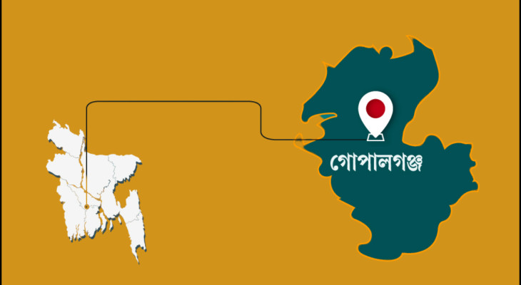 গোপালগঞ্জে মা-বাবাকে জ্যান্ত কবর দেওয়ার চেষ্টা দুই ছেলের